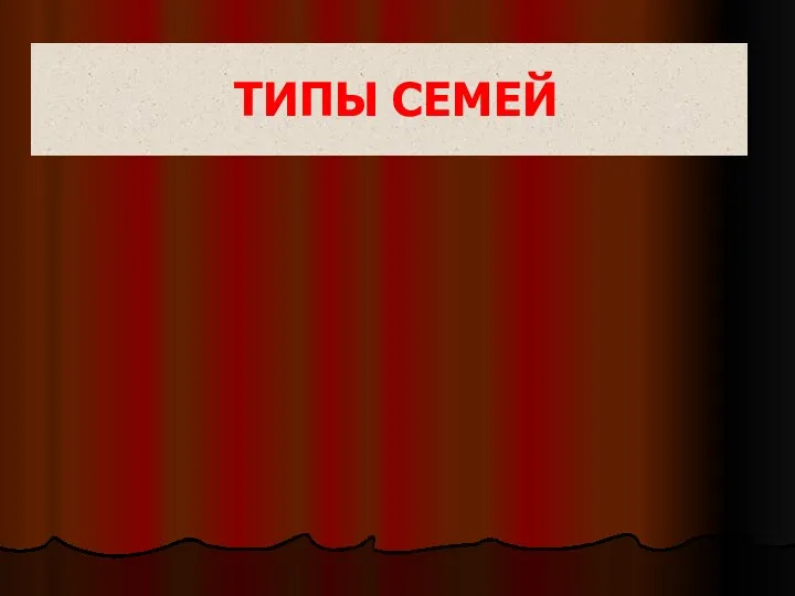 ТИПЫ СЕМЕЙ 1.Благополучные семьи 2. Семьи группы риска 3. Неблагополучные семьи 4.Асоциальные семьи