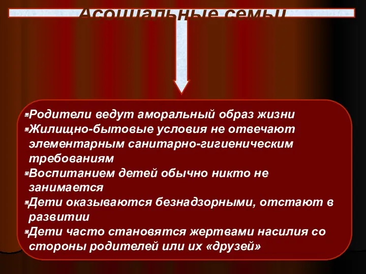 Асоциальные семьи Родители ведут аморальный образ жизни Жилищно-бытовые условия не