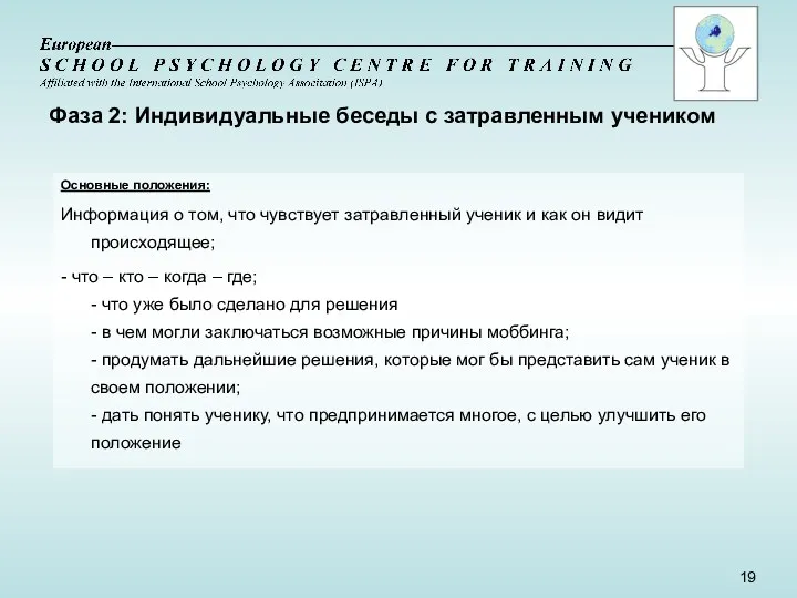 Фаза 2: Индивидуальные беседы с затравленным учеником Основные положения: Информация о том, что