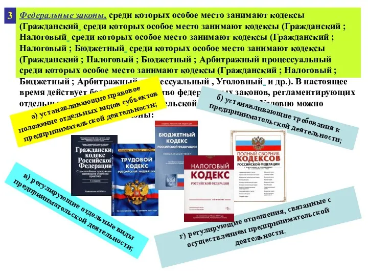 Федеральные законы, среди которых особое место занимают кодексы (Гражданский среди