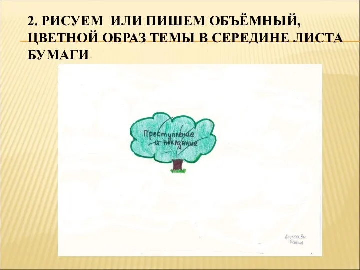 2. РИСУЕМ ИЛИ ПИШЕМ ОБЪЁМНЫЙ, ЦВЕТНОЙ ОБРАЗ ТЕМЫ В СЕРЕДИНЕ ЛИСТА БУМАГИ