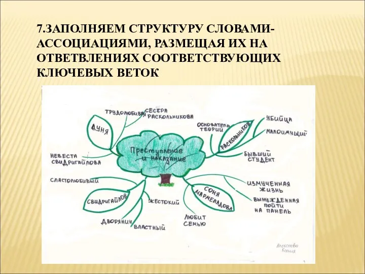 7.ЗАПОЛНЯЕМ СТРУКТУРУ СЛОВАМИ-АССОЦИАЦИЯМИ, РАЗМЕЩАЯ ИХ НА ОТВЕТВЛЕНИЯХ СООТВЕТСТВУЮЩИХ КЛЮЧЕВЫХ ВЕТОК