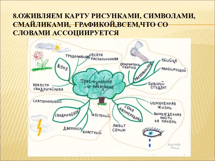 8.ОЖИВЛЯЕМ КАРТУ РИСУНКАМИ, СИМВОЛАМИ, СМАЙЛИКАМИ, ГРАФИКОЙ,ВСЕМ,ЧТО СО СЛОВАМИ АССОЦИИРУЕТСЯ