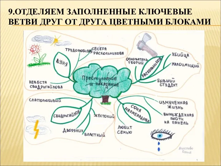 9.ОТДЕЛЯЕМ ЗАПОЛНЕННЫЕ КЛЮЧЕВЫЕ ВЕТВИ ДРУГ ОТ ДРУГА ЦВЕТНЫМИ БЛОКАМИ