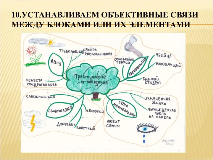 10.УСТАНАВЛИВАЕМ ОБЪЕКТИВНЫЕ СВЯЗИ МЕЖДУ БЛОКАМИ ИЛИ ИХ ЭЛЕМЕНТАМИ