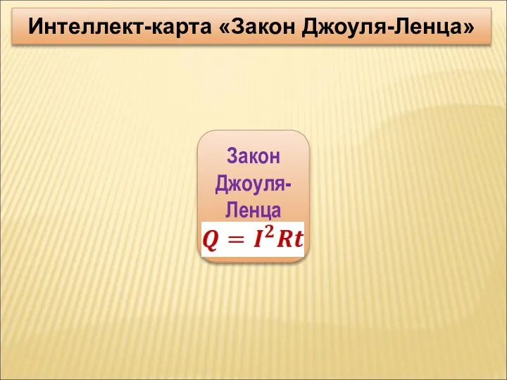 Закон Джоуля-Ленца Интеллект-карта «Закон Джоуля-Ленца»