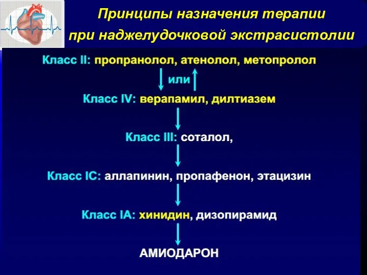 Принципы назначения терапии при наджелудочковой экстрасистолии