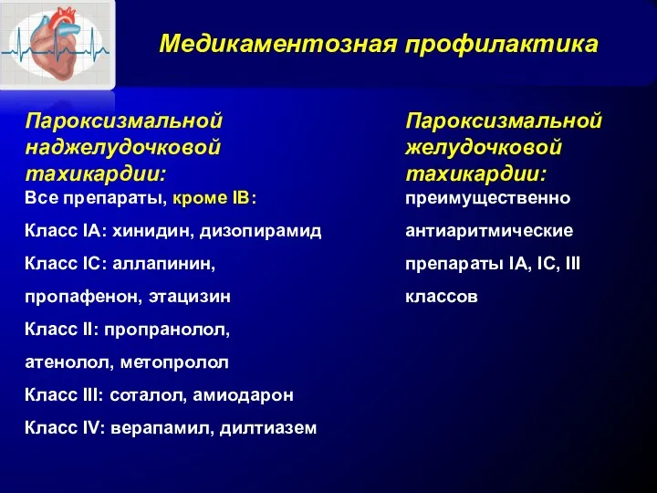 Медикаментозная профилактика Пароксизмальной наджелудочковой тахикардии: Все препараты, кроме IB: Класс