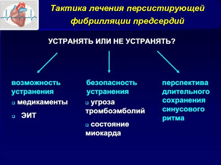 Тактика лечения персистирующей фибрилляции предсердий