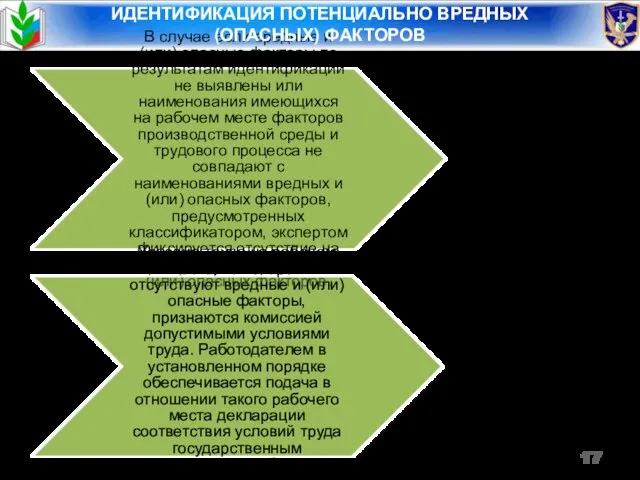 В случае если вредные и (или) опасные факторы по результатам идентификации не выявлены