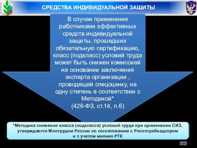 СРЕДСТВА ИНДИВИДУАЛЬНОЙ ЗАЩИТЫ В случае применения работниками эффективных средств индивидуальной