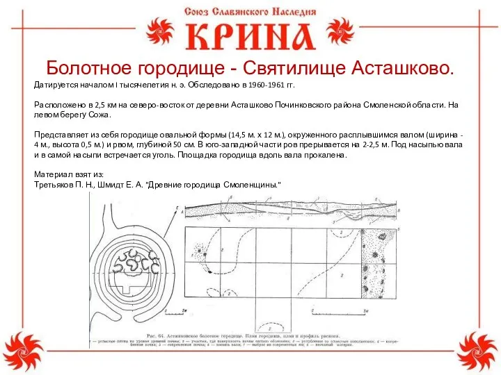 Болотное городище - Святилище Асташково. Датируется началом I тысячелетия н.