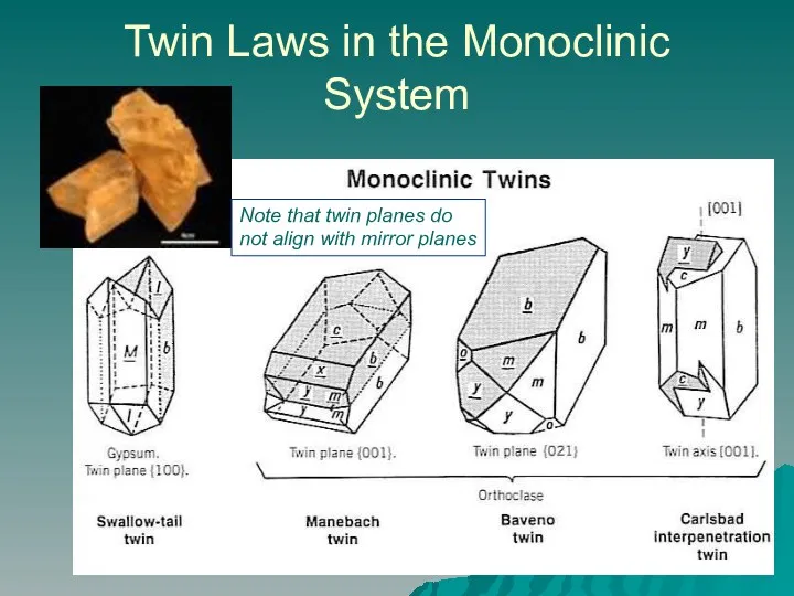 Twin Laws in the Monoclinic System Note that twin planes do not align with mirror planes