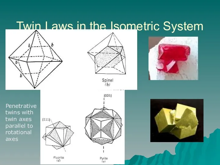 Twin Laws in the Isometric System Penetrative twins with twin axes parallel to rotational axes