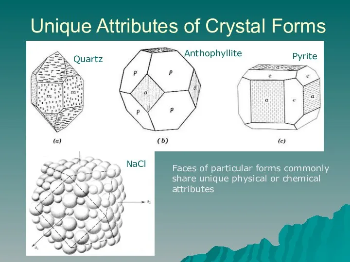 Unique Attributes of Crystal Forms NaCl Faces of particular forms