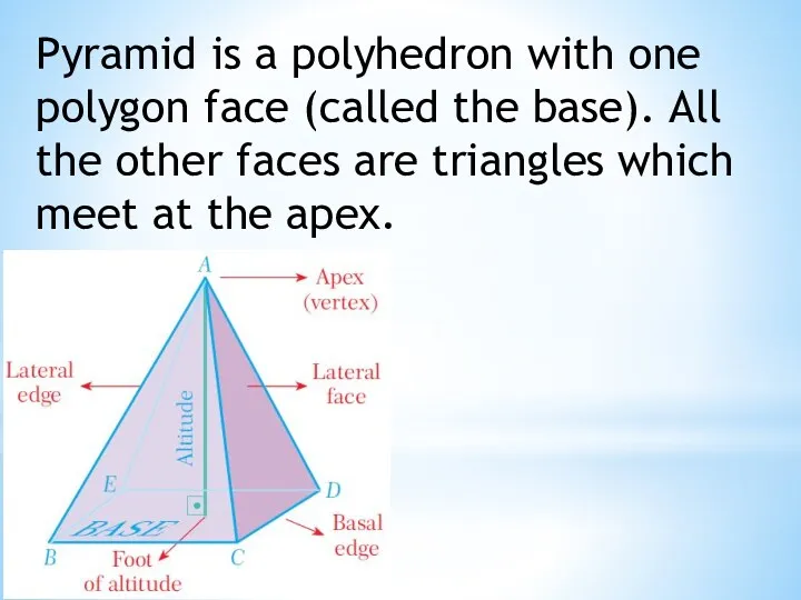 Pyramid is a polyhedron with one polygon face (called the