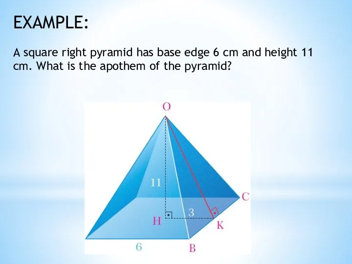 A square right pyramid has base edge 6 cm and