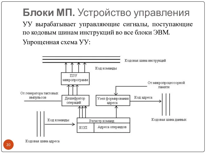 Блоки МП. Устройство управления УУ вырабатывает управляющие сигналы, поступающие по