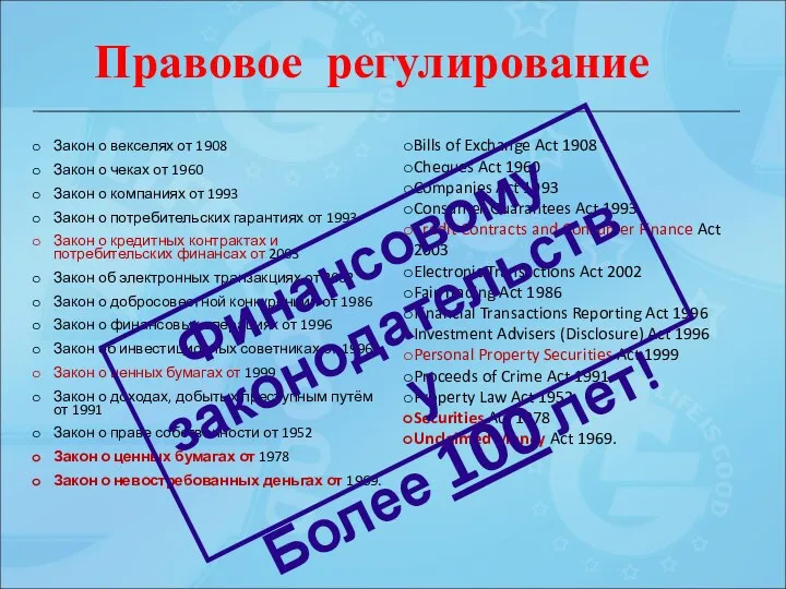 Правовое регулирование Закон о векселях от 1908 Закон о чеках