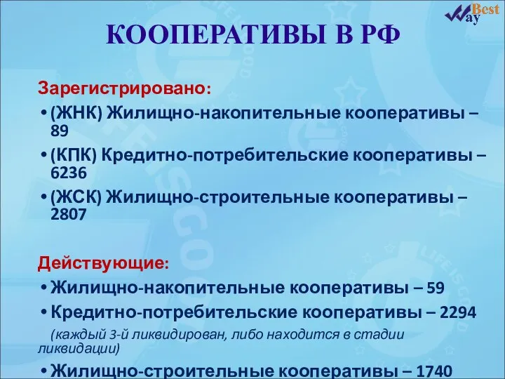 КООПЕРАТИВЫ В РФ Зарегистрировано: (ЖНК) Жилищно-накопительные кооперативы – 89 (КПК)