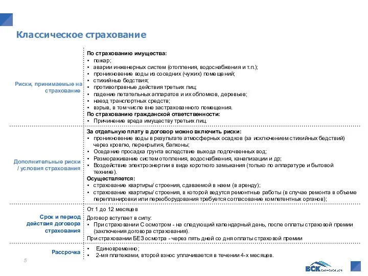 Классическое страхование