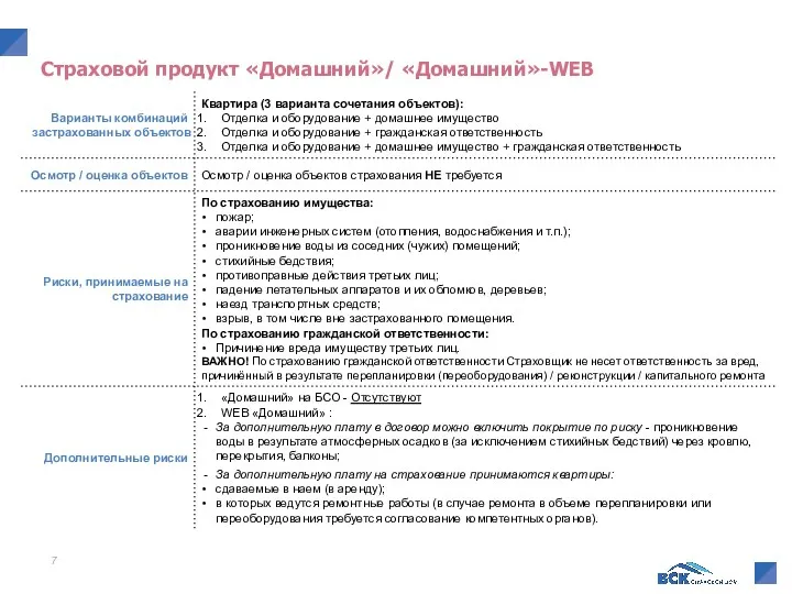 Страховой продукт «Домашний»/ «Домашний»-WEB