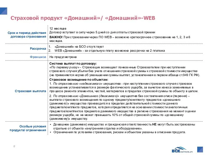 Страховой продукт «Домашний»/ «Домашний»-WEB