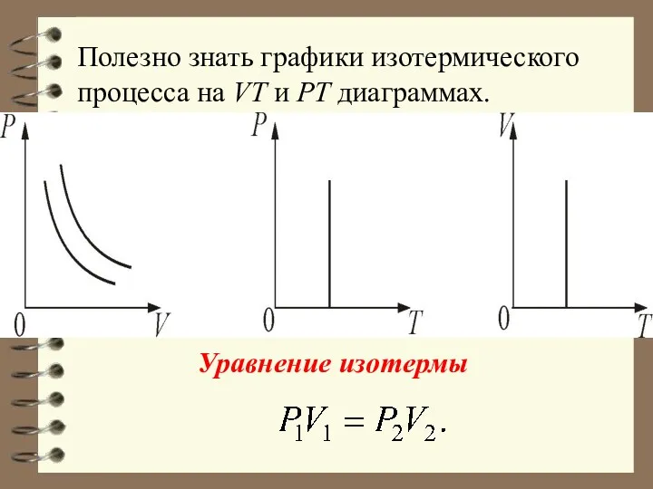 Полезно знать графики изотермического процесса на VT и РT диаграммах. Уравнение изотермы