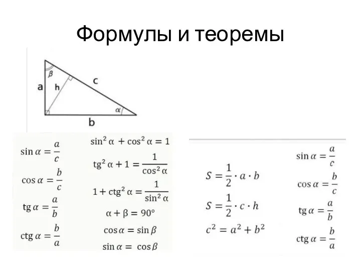 Формулы и теоремы