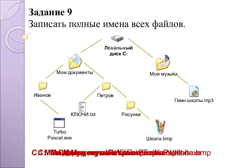 Задание 9 Записать полные имена всех файлов. Иванов C:\ Мои