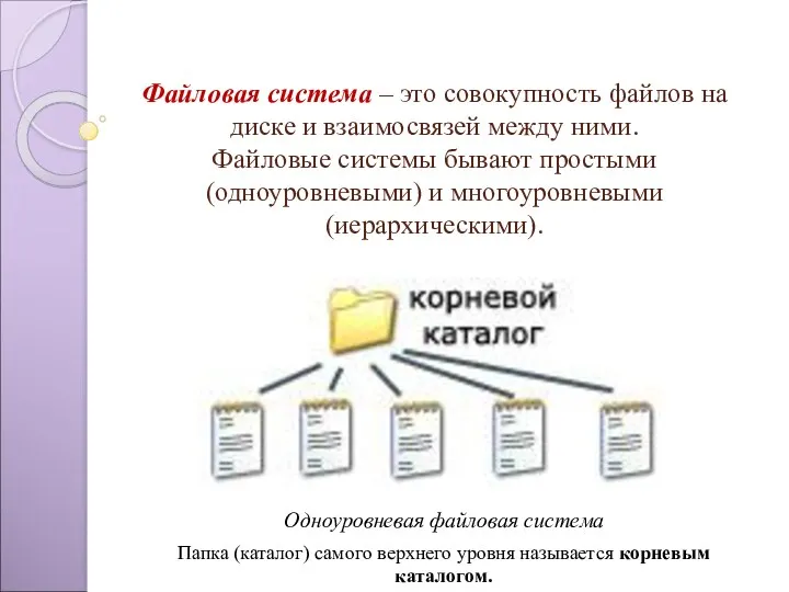 Файловая система – это совокупность файлов на диске и взаимосвязей