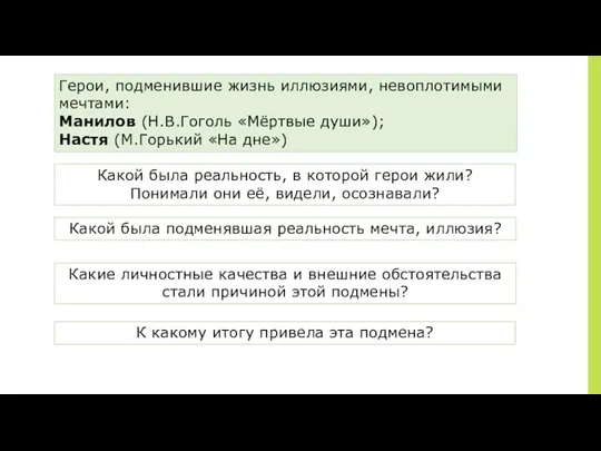 ￼ Герои, подменившие жизнь иллюзиями, невоплотимыми мечтами: Манилов (Н.В.Гоголь «Мёртвые