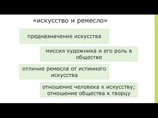 ￼ «искусство и ремесло» предназначение искусства миссия художника и его