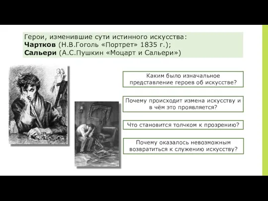 ￼ Герои, изменившие сути истинного искусства: Чартков (Н.В.Гоголь «Портрет» 1835