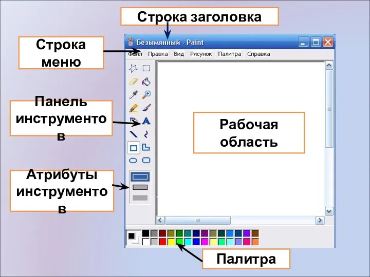 Рабочая область Рабочая область