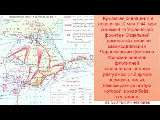 Крымская операция с 8 апреля по 12 мая 1944 года