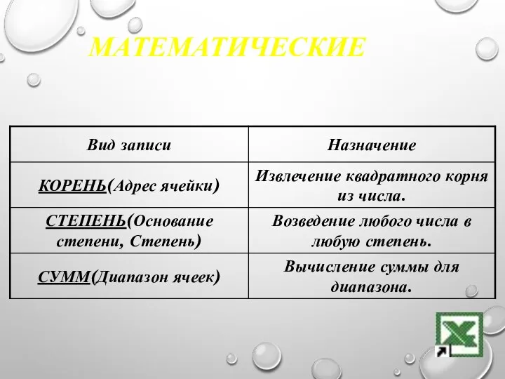 МАТЕМАТИЧЕСКИЕ