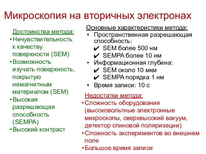 Микроскопия на вторичных электронах Основные характеристики метода: Пространственная разрешающая способность: