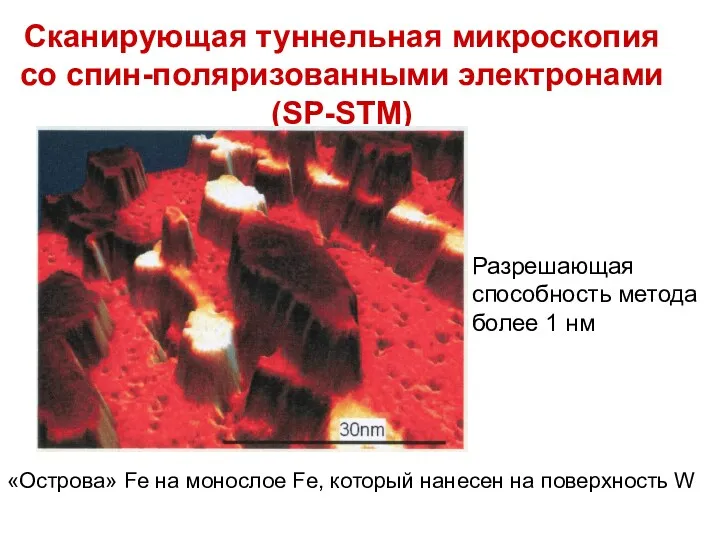 Сканирующая туннельная микроскопия со спин-поляризованными электронами (SP-STM) Разрешающая способность метода