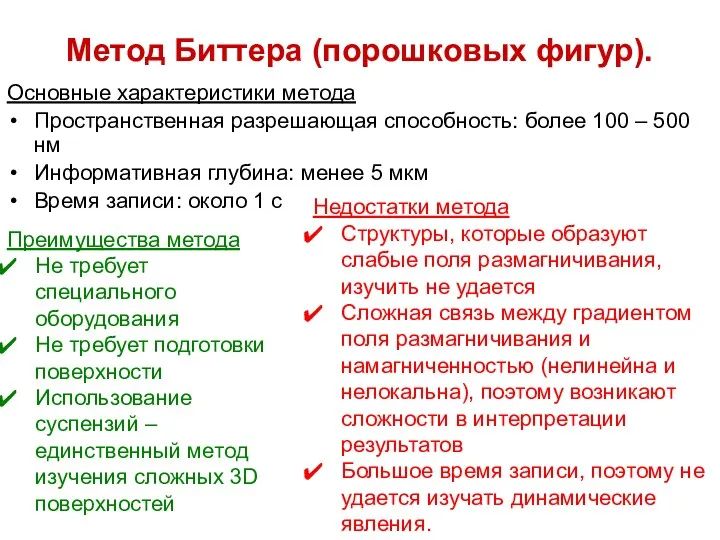 Метод Биттера (порошковых фигур). Основные характеристики метода Пространственная разрешающая способность: