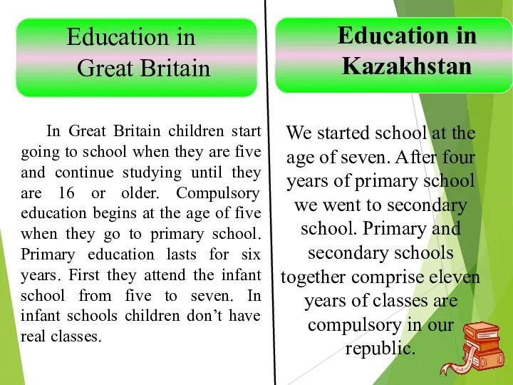 In Great Britain children start going to school when they