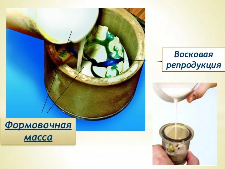 Восковая репродукция Формовочная масса