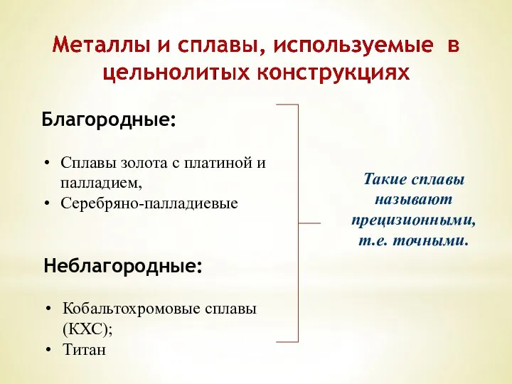 Благородные: Сплавы золота с платиной и палладием, Серебряно-палладиевые Неблагородные: Кобальтохромовые