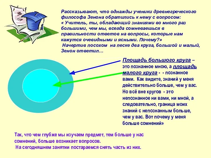 Рассказывают, что однажды ученики древнегреческого философа Зенона обратились к нему