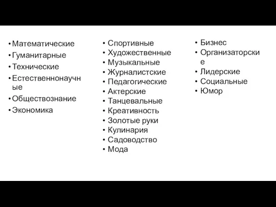 Математические Гуманитарные Технические Естественнонаучные Обществознание Экономика Бизнес Организаторские Лидерские Социальные