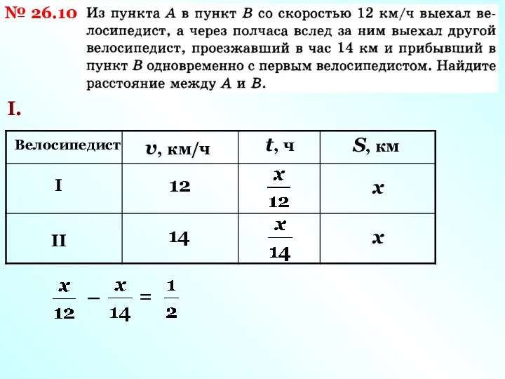 № 26.10 I. v, км/ч Велосипедист I х х t,