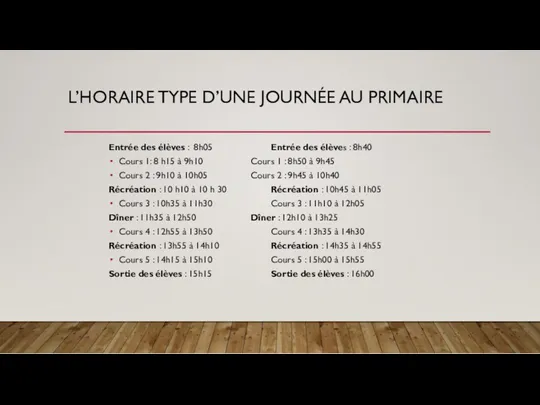 L’HORAIRE TYPE D’UNE JOURNÉE AU PRIMAIRE Entrée des élèves :