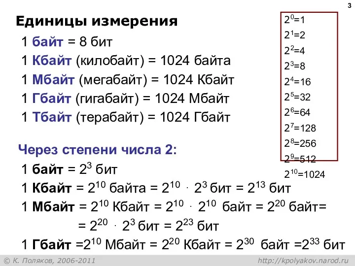 Единицы измерения 1 байт = 8 бит 1 Кбайт (килобайт)