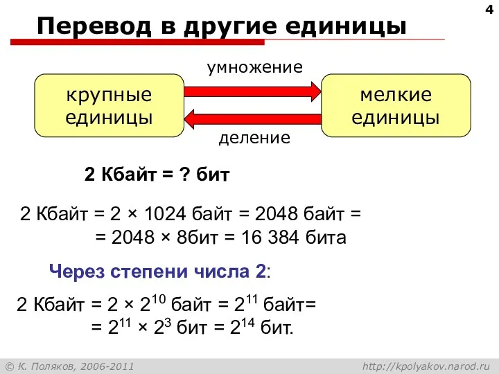 Перевод в другие единицы 2 Кбайт = 2 × 1024