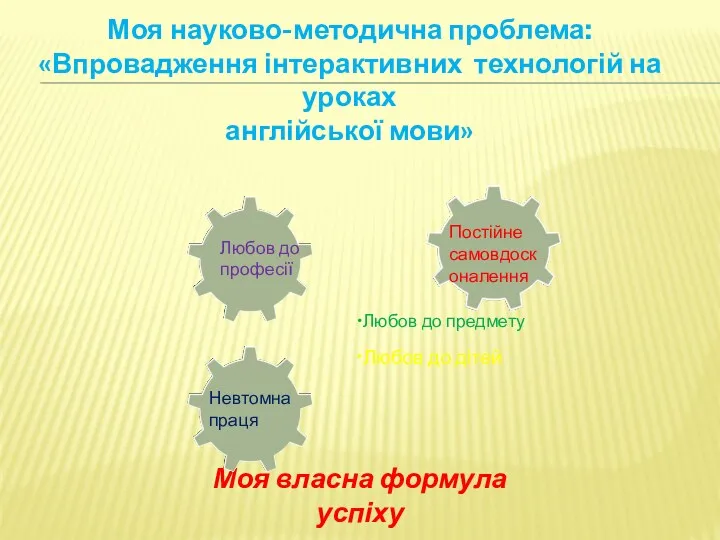 Любов до предмету Любов до дітей Моя власна формула успіху